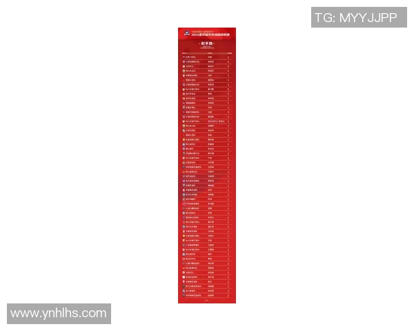 重庆排球队在世界杯积分榜中以82分稳居第一名展现强劲实力