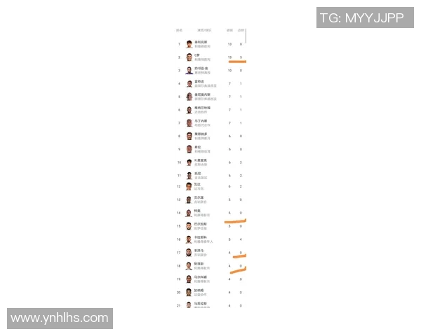 沙特联赛足球明星排行榜揭晓谁将成为新一代的球场传奇